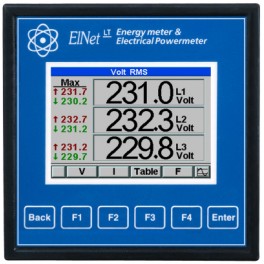 Medidor de consumo eléctrico (KWh) multicanal, 2 canales, ELNET MC